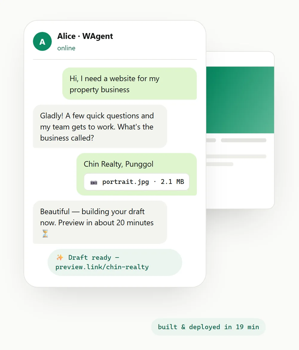 A WhatsApp conversation with Alice from WAgent: the customer names their property business, sends a photo, and a draft site link arrives nineteen minutes later